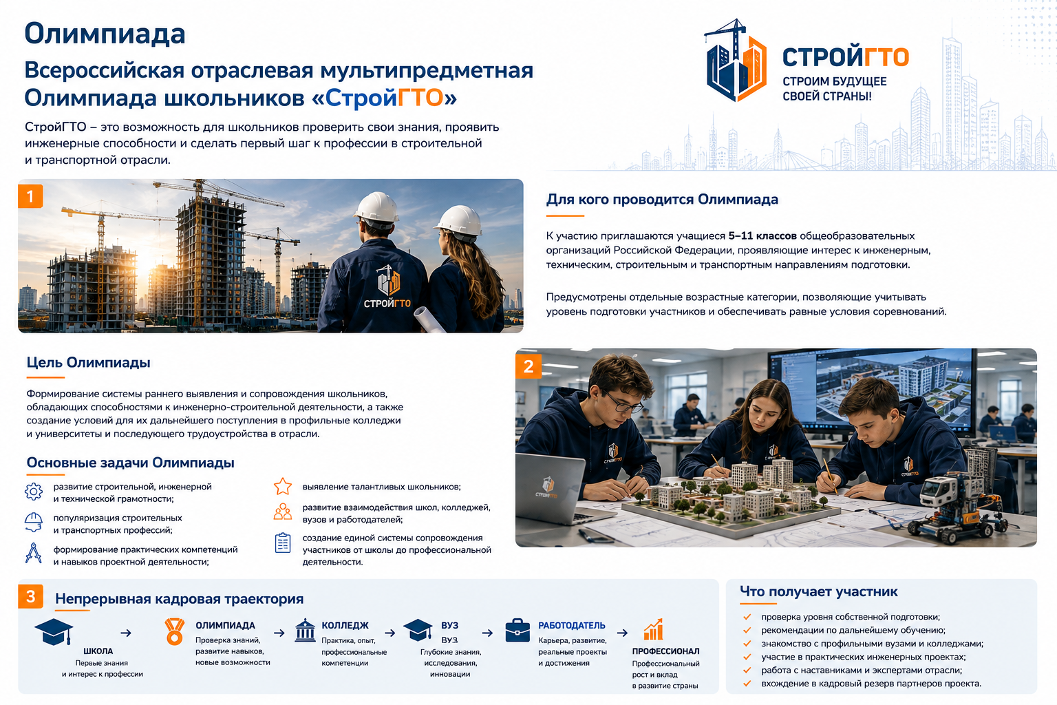 стройгто, строительство, стройка, олимпиада, всероссийская олимпиада, профориентация, федеральный проект, СтройГТО — Олимпиада школьников